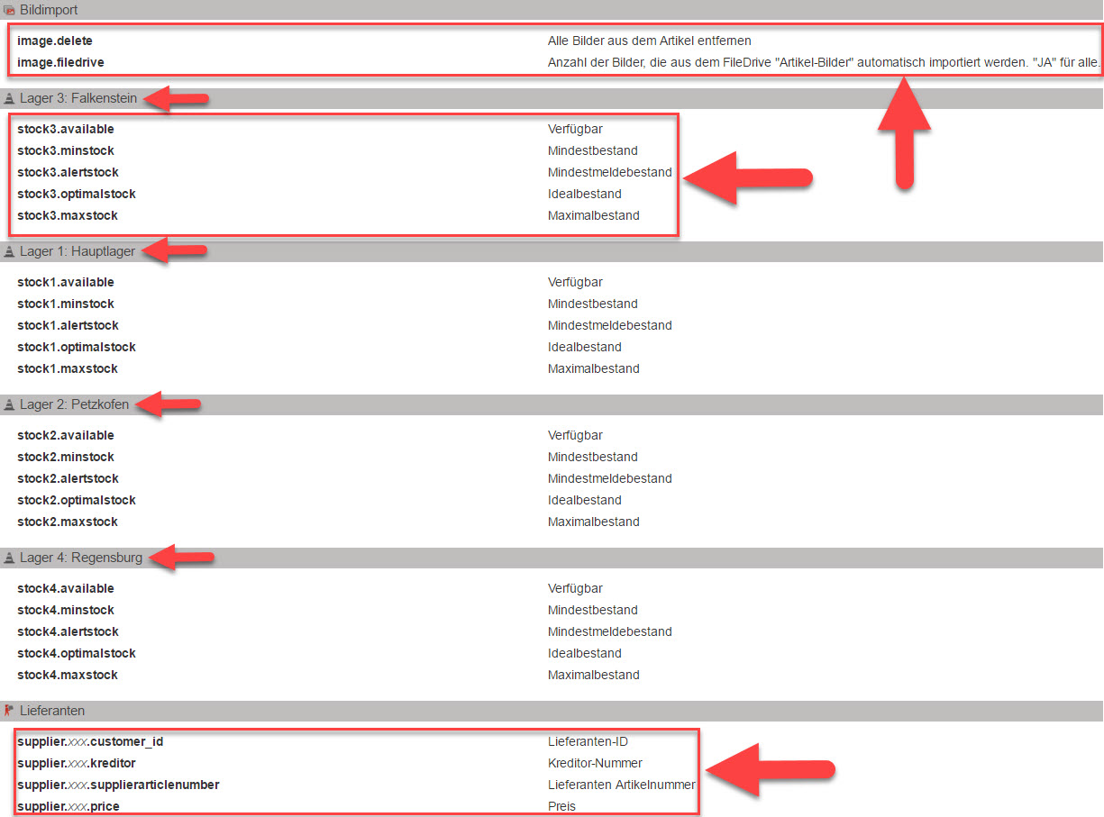 Screenshot Teil 2 eines Artikelimportfensters mit Markierungen bei verschiedenen Punkten