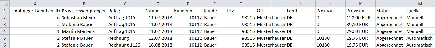 Screenshot einer aus einem Provisionsbereich exportieren Übersichtstabelle