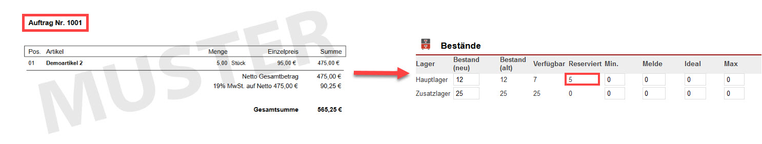Screenshot eines Auftrags und des Bestands des entsprechenden Artikels mit markierter automatisch gebuchter Reservierung